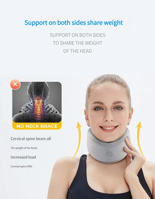 Load image into Gallery viewer, Sponge Cervical Support Soft Collar Neck Brace Cervical Breathable and Comfortable Spine Support for Neck Pain and Support

