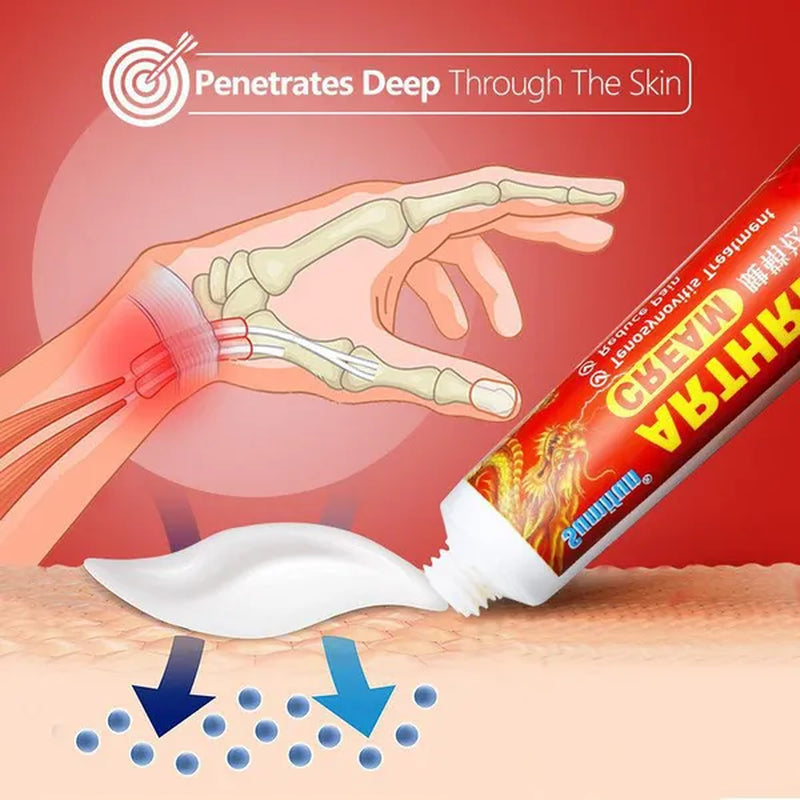 10G/20G Tendon Sheath Ointment Hand Joints Wrist Finger Arthritis Pain Relief Therapy Tenosynovitis Pain Cream Oil